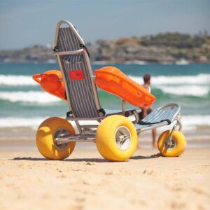 waterwheels